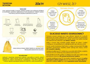 Odpadowy niezbędnik