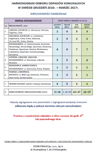 harmonogram odpady grudzień 2016r. - marzec 2017r.