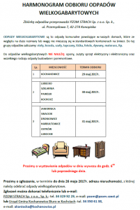 harmonogram odbioru wielkogabarytów 2017r.