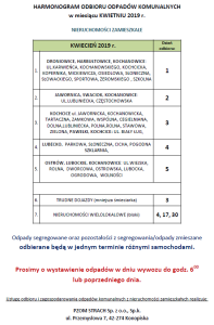 harmonogram odbioru odpadów IV 2019r.