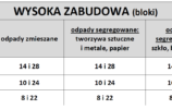 Wywóz odpadów - bloki